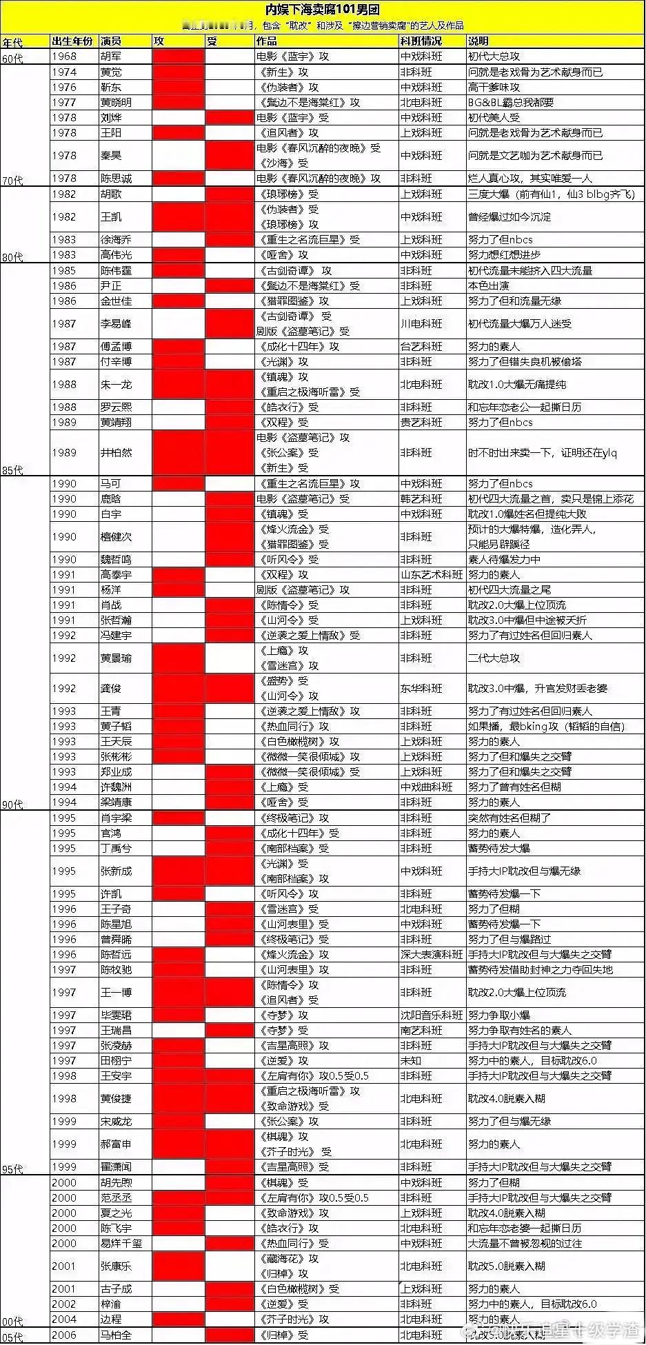 海里好多人啊​​​