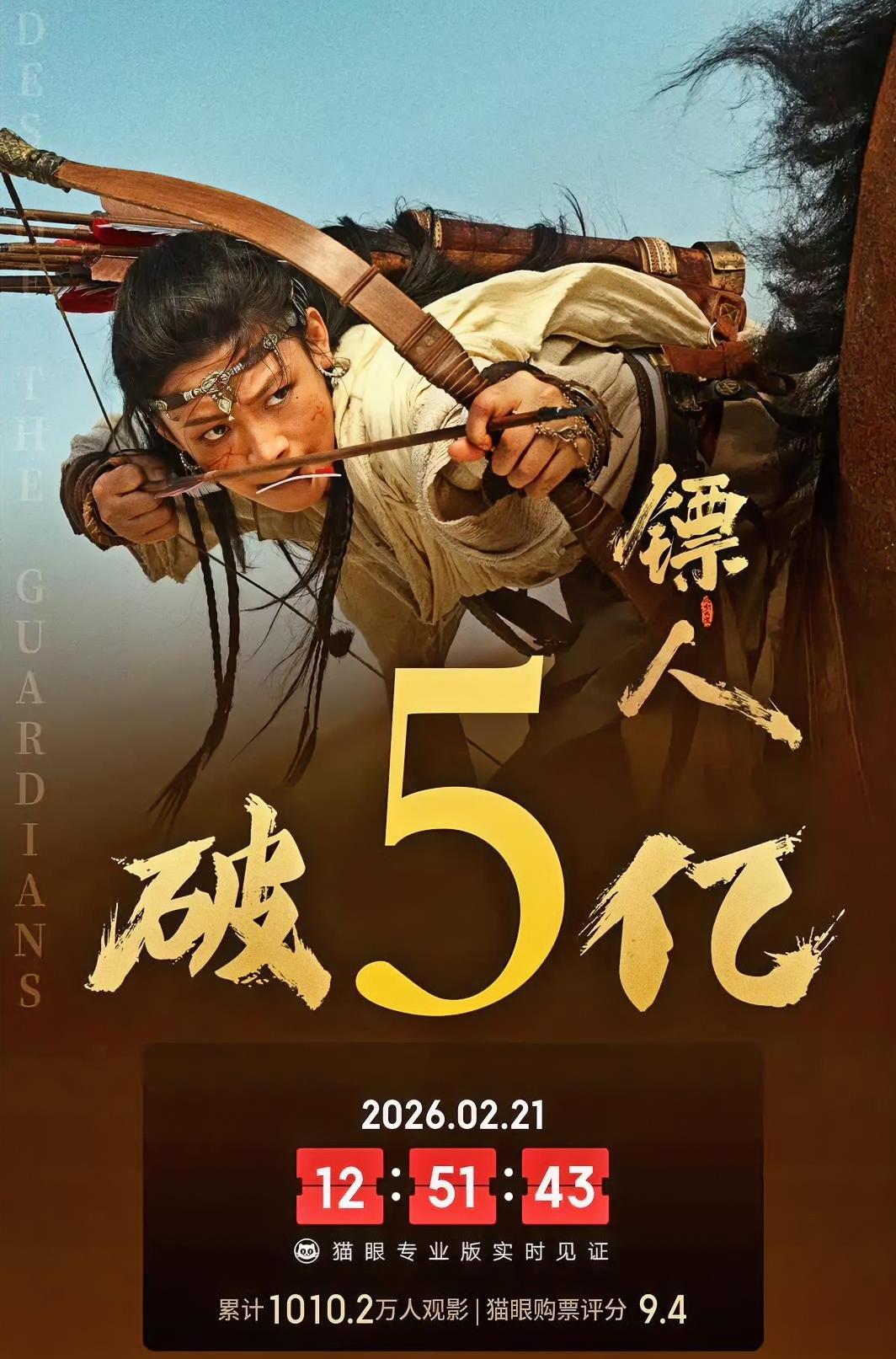我曾以为春节档武侠片只会凉凉，万万没想到，《镖人》4天直接破5亿，彻底炸了！