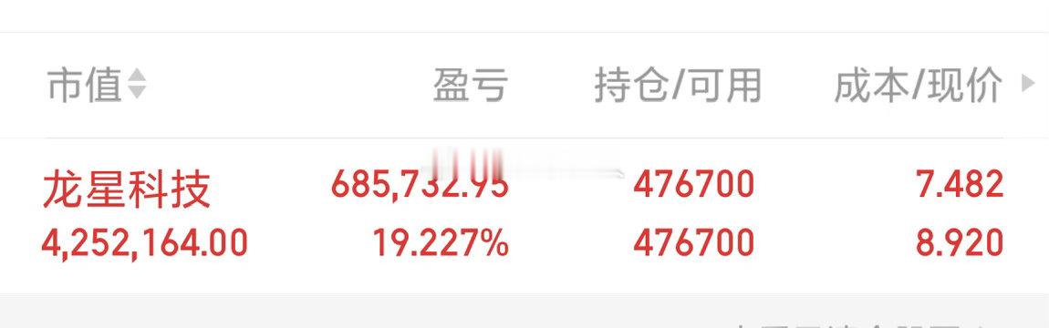 龙星科技sz002442爽又是提前下班的一天这连板简直不要太爽
