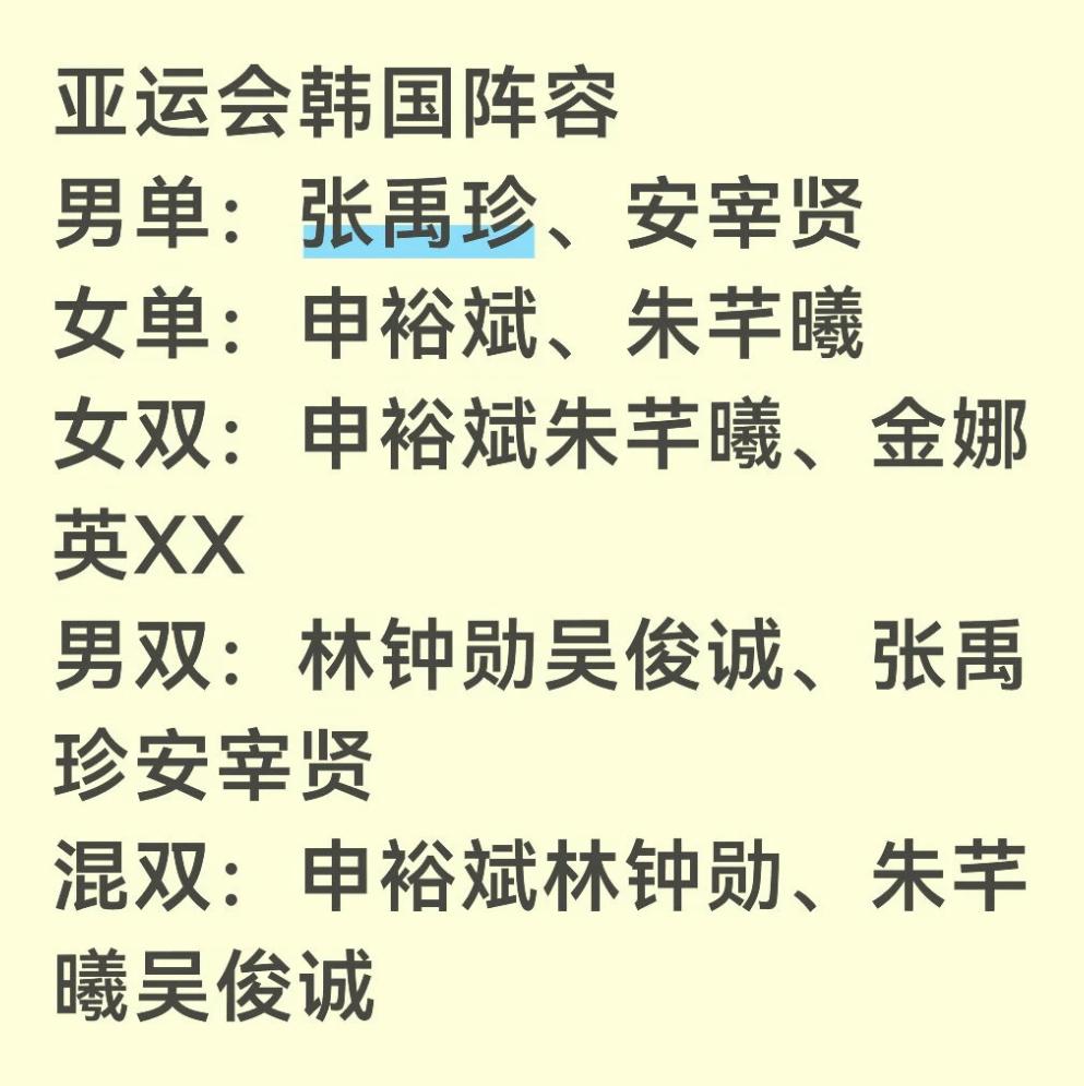 名古屋亚运会韩国队参赛阵容：男单：张禹珍，安宰贤女单：申裕斌朱芊曦男双：