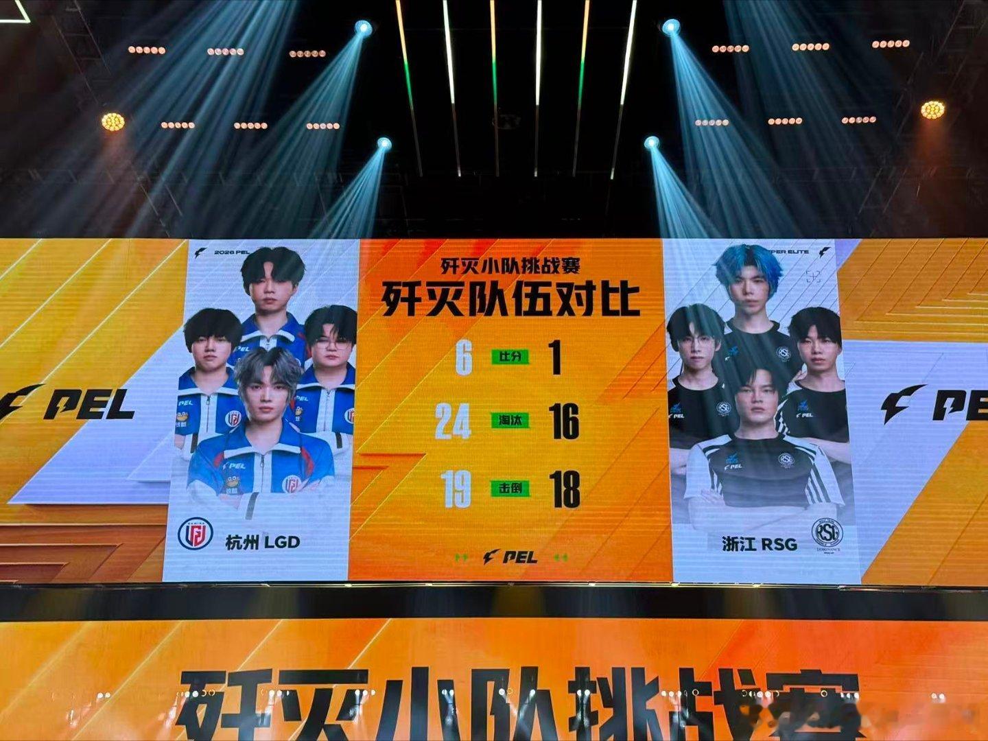 LGD晋级歼灭六强恭喜杭州LGD以6:1拿下胜利，太厉害了！