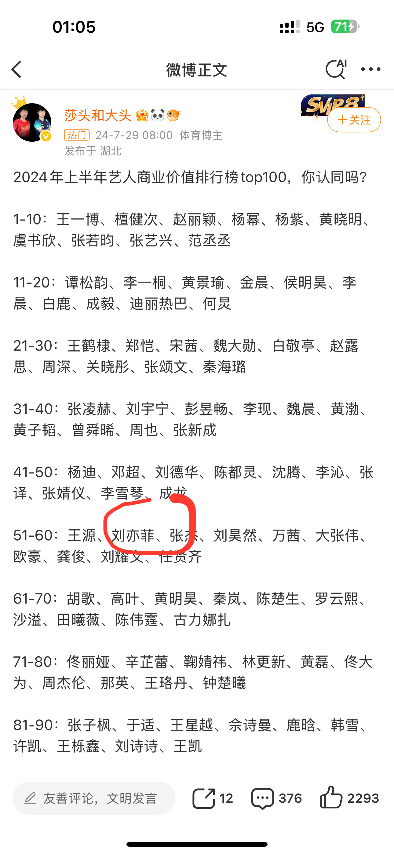 分享图片​​​