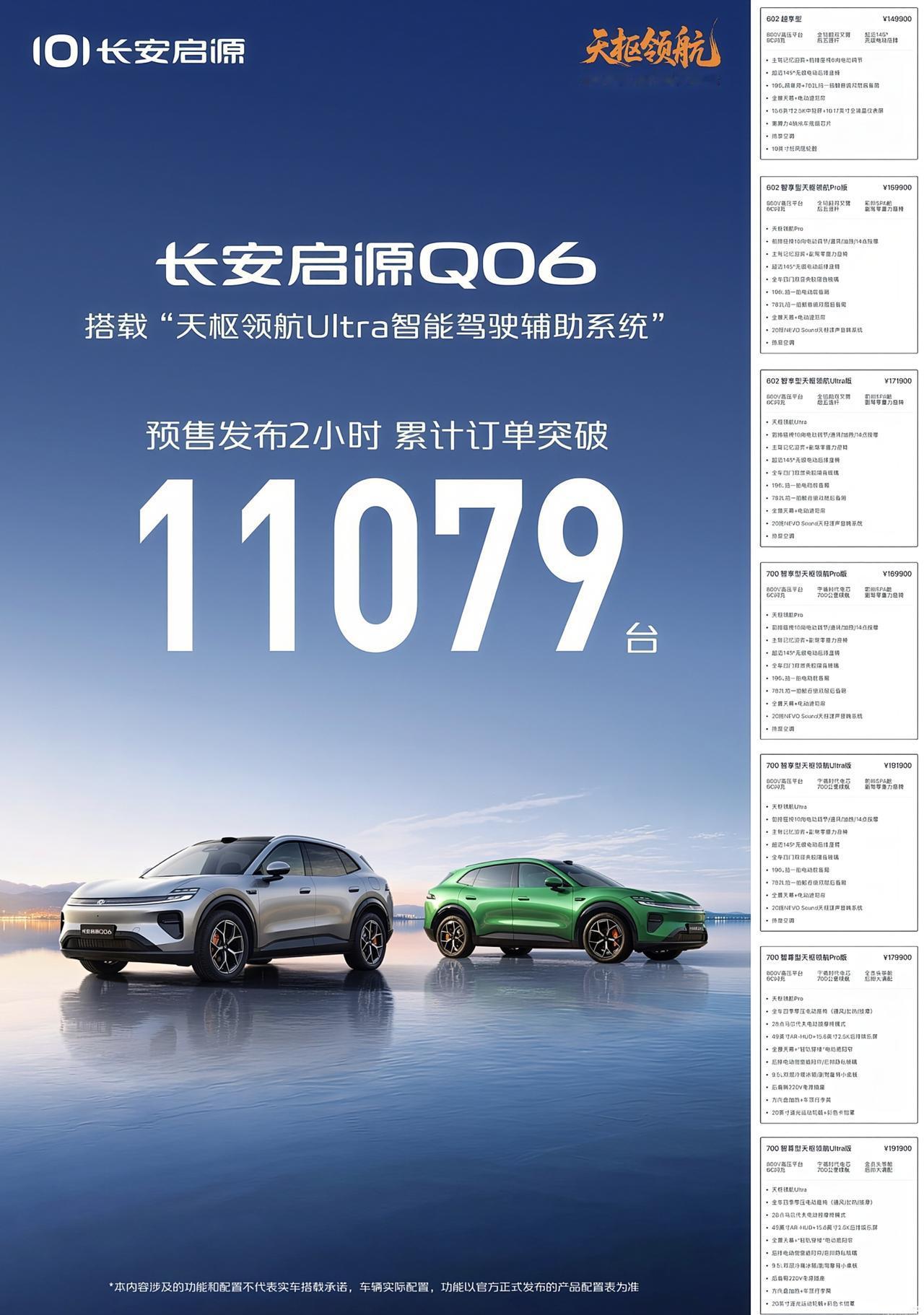 长安启源Q06预售发布2小时订单突破11079台，成绩还不错，但网络上骂声一片是