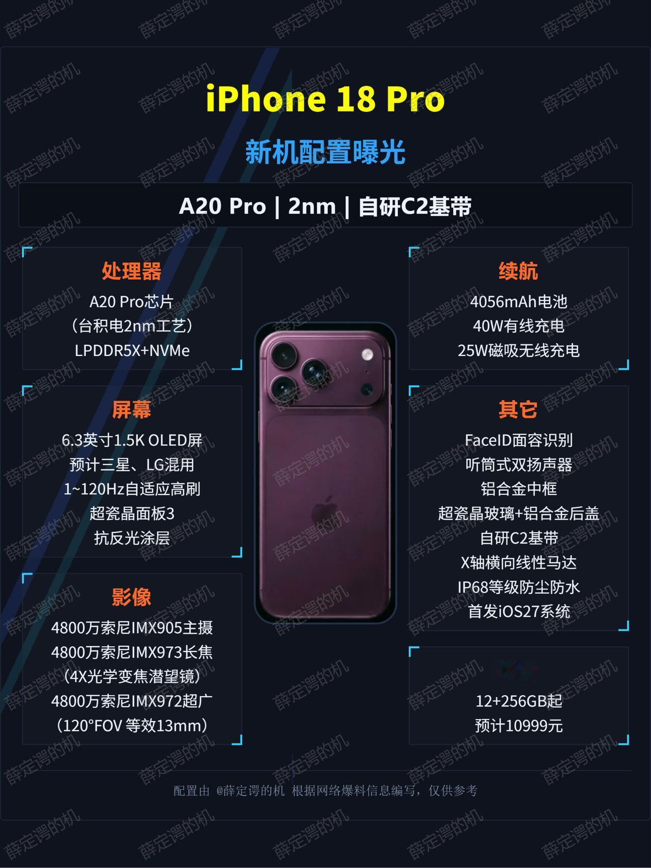 iPhone18Pro，确认2nm芯，但可变光圈没了最近靠谱爆料，iPh