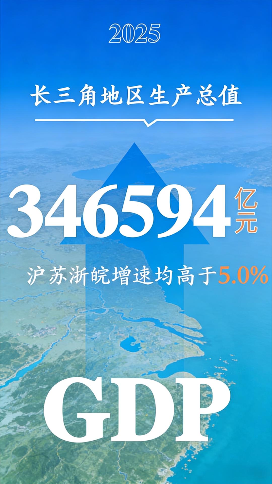 随着1月28日江苏省统计局公布2025年江苏经济运行数据，长三角三省一市2025