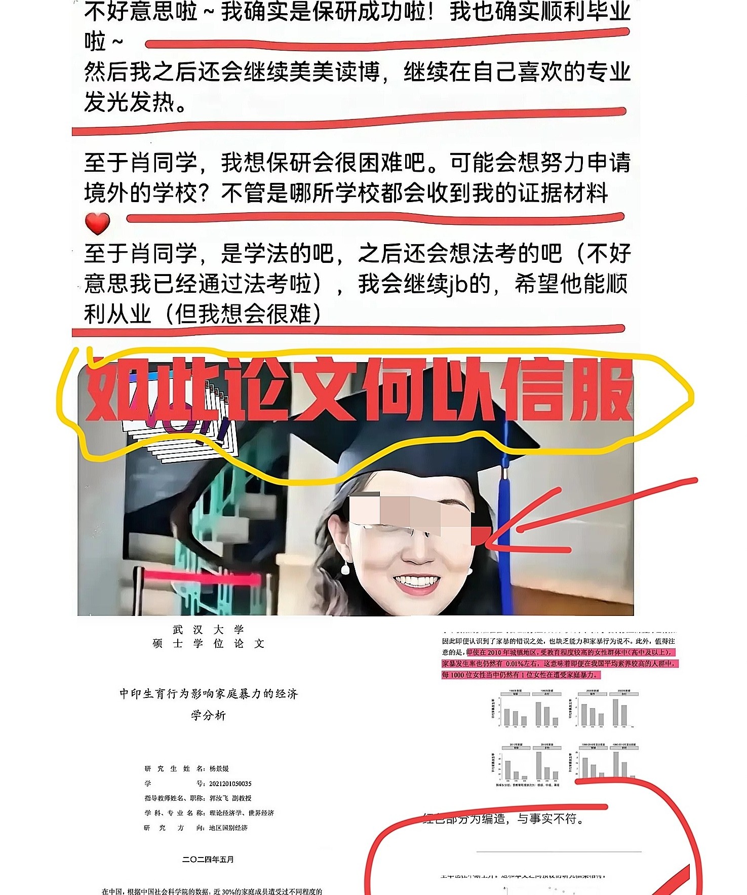 知网这波算是把底裤都给扒干净了！杨女士那篇硕士论文，简直刷新认知下限——选题离谱