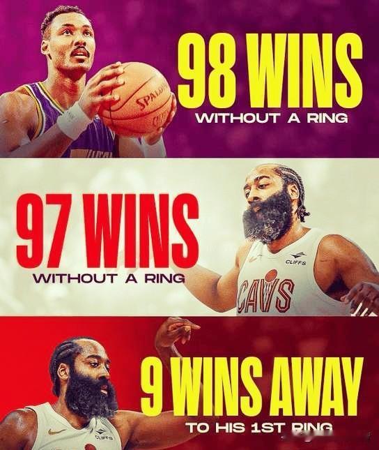 权威预测抢七一边倒，骑士咋如此不被看好？哈登将背水一战。ESPN综合12个专