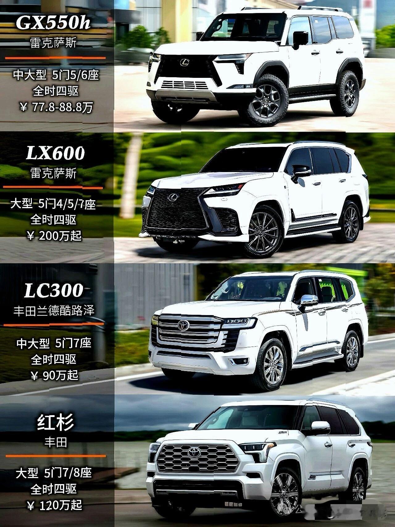 丰田百万级硬派谁是你的菜？