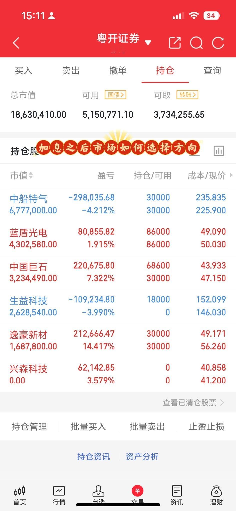 方大炭素6N超高纯石墨迎来重大突破，已向光纤、硅半导体、碳化硅半导体领域头部企业批量供货。6N石墨纯