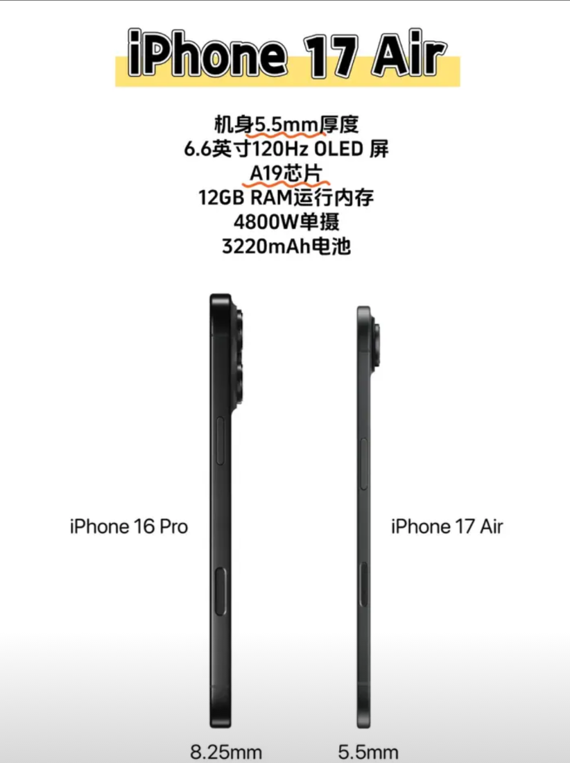 先别买16了❗️iPhone17最新机型再爆料iPhone17系列将取消