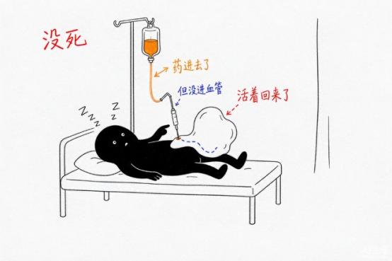 枪决没死补一枪，注射没死还能再杀吗？死刑执行失败难题 死刑是法律里最确定的终