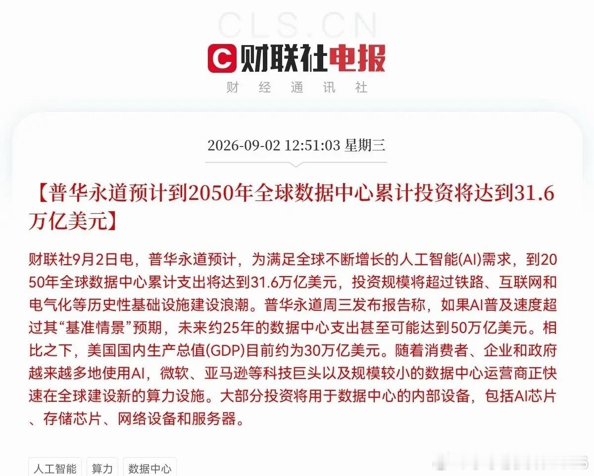 突发利好！大科技又迎来了利好超级利好！普华永道重磅预