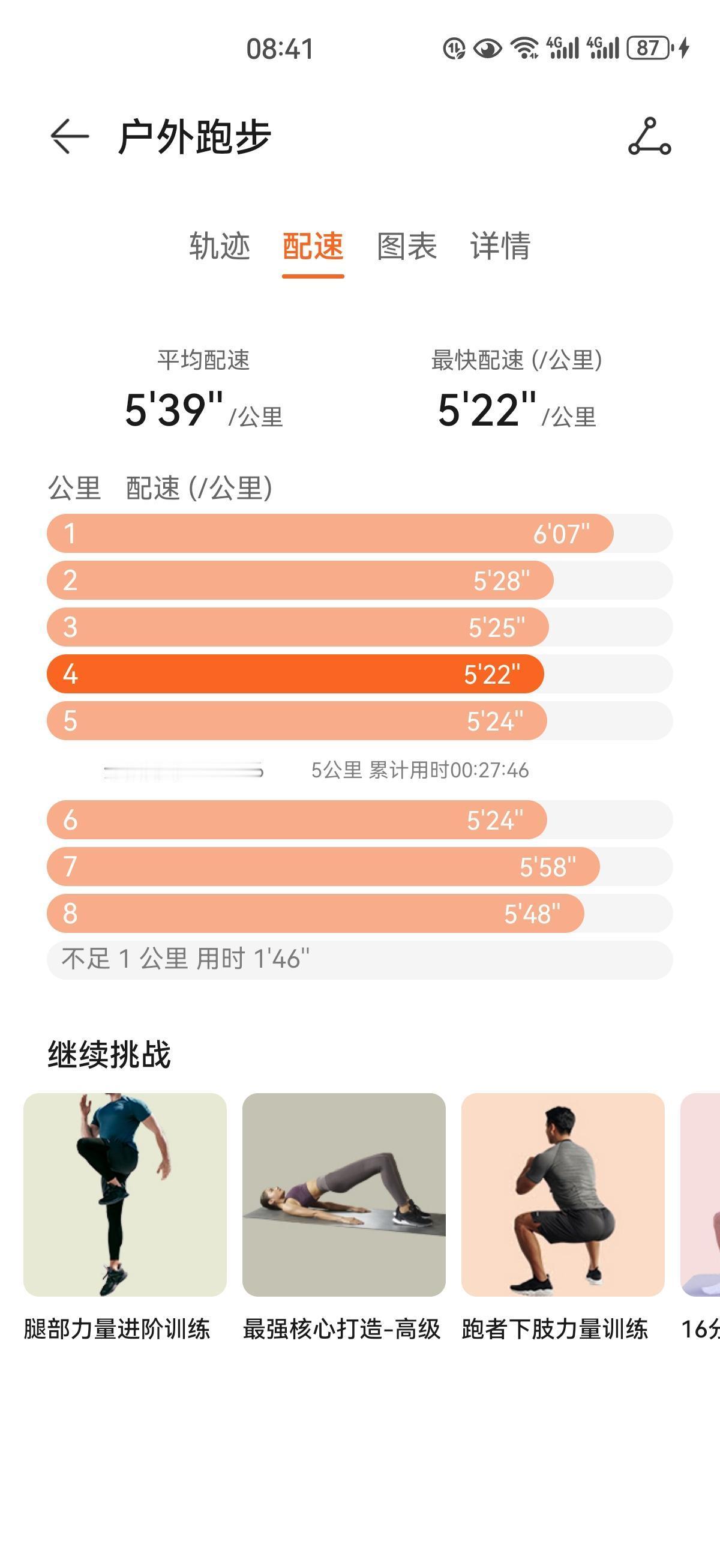 晨跑8公里，不是为了比赛，是跟自己较劲。天没亮就出门，鞋底沾着露水，城市还没醒
