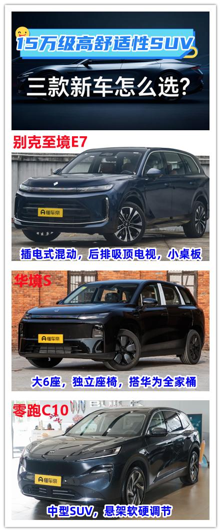 15万级别想要购买一辆高舒适性的SUV，我们要怎么选择呢？其实我觉得有三款新车值