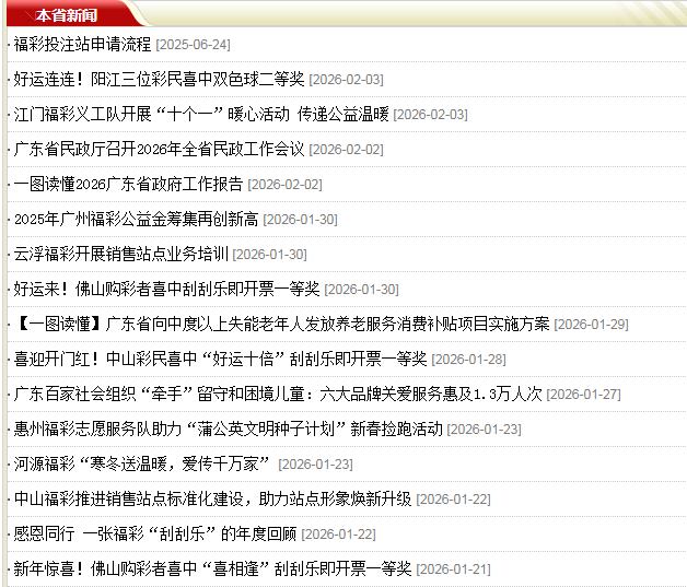 5882万双色球巨奖中出4天，但广东福彩仍旧静悄悄，没有公布任何巨奖相关信息，站