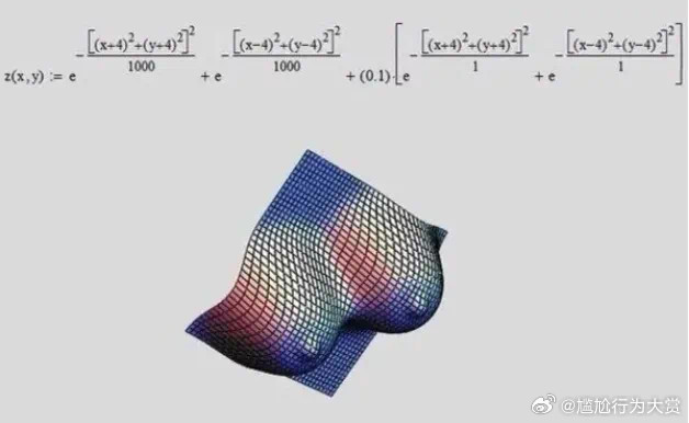 数学好啊数学得学陈清泉学外语迷惑行为大赏meme​​​