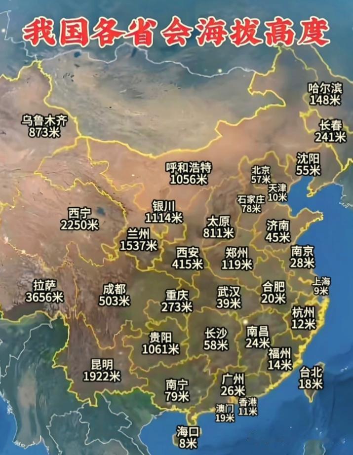 之前整理过一份各省会的海拔数据，看完直接刷新地理认知。拉萨以3650米的海拔稳