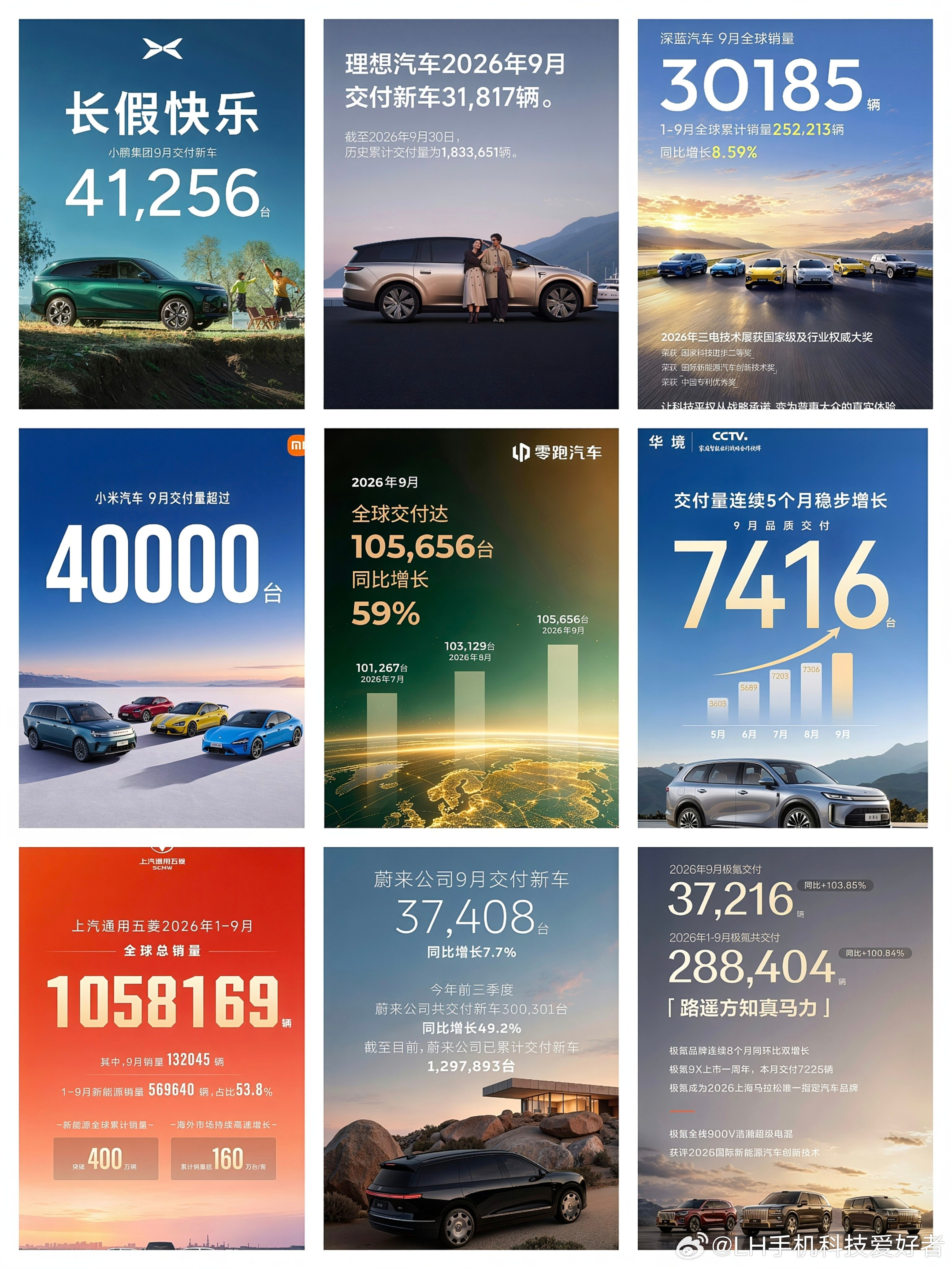 2026年9月汽车销量公布，看看各大品牌表现如何。小鹏汽车9月销量41256辆，
