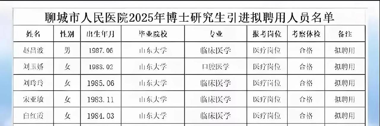 真不知道怎样才算人才，怎样的人才会符合现在越来越苛刻的用人单位招牌条件。比如现在