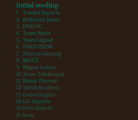 PGL瓦拉几亚S6首轮对阵已出，本次瑞士轮依旧采用1vs9，2vs10的规则捉对