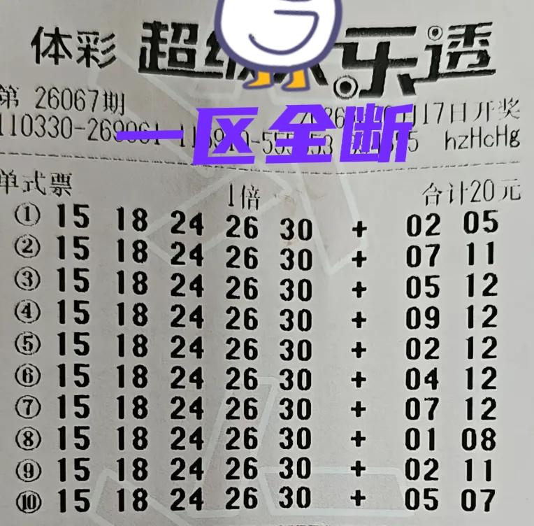 牛人啊！一区居然一个号没有，选择一区全断是什么原因呢？小号就那么不受待见吗？就不