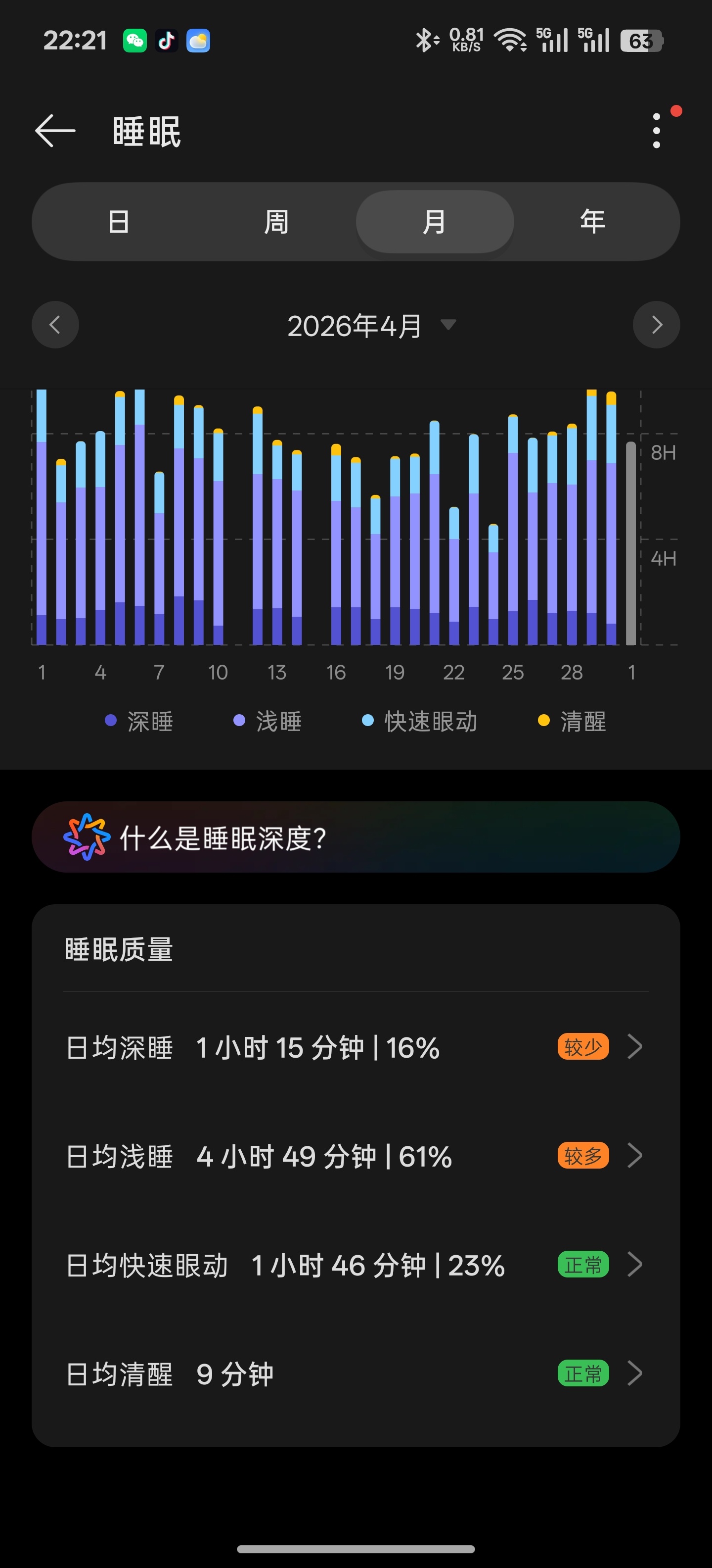 我觉得中医还是挺神奇的，我手上不是一直有汗疱疹吗，反反复复已经快8年了。即便是最