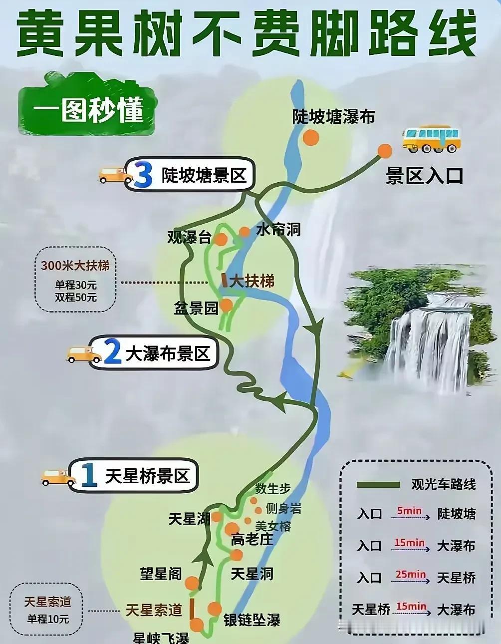 黄果树景区摆渡车与路人纠纷，谁是谁非，各有说词。在摆渡车上的人指责行走路人不