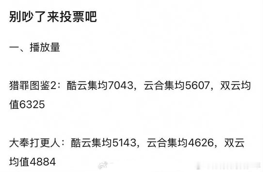 檀健次的猎罪图鉴是平台认证的爆剧[并不简单][并不简单]​​​
