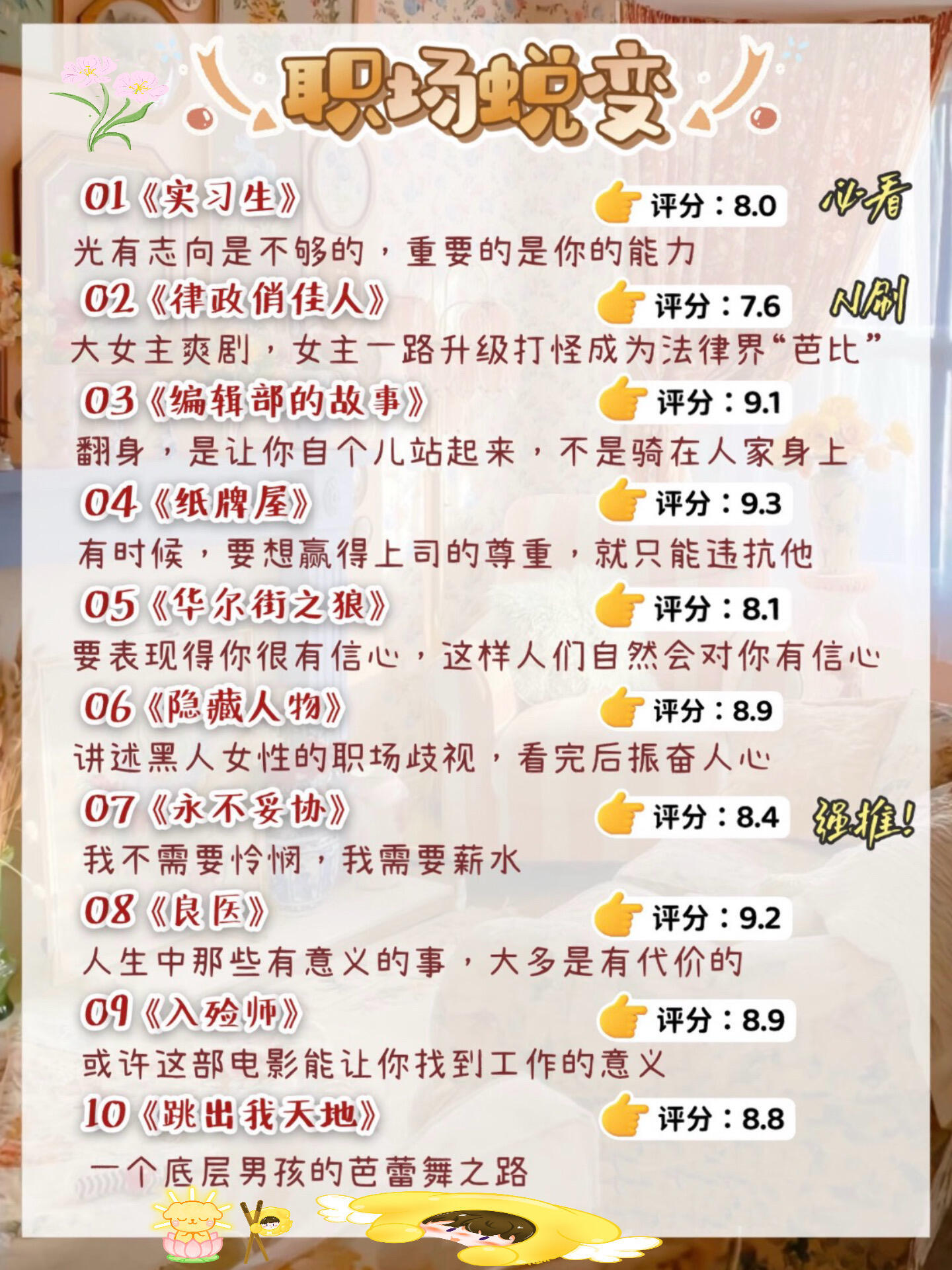 狂刷这80部电影，脑子🧠真的会变快​​​