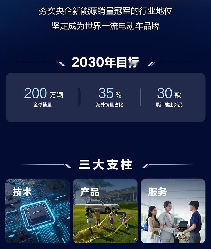 都说5月22日是神仙打架的日子，小米发布YU7，银河发布M9，而最硬核的该属深蓝