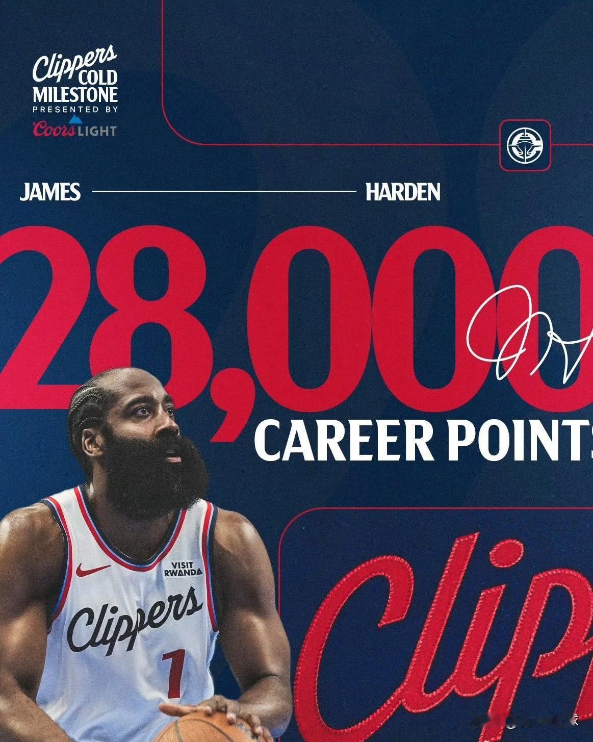 可喜可贺！哈登里程碑时刻！今天，快船队将背靠背客场挑战76人队。本场比赛前，