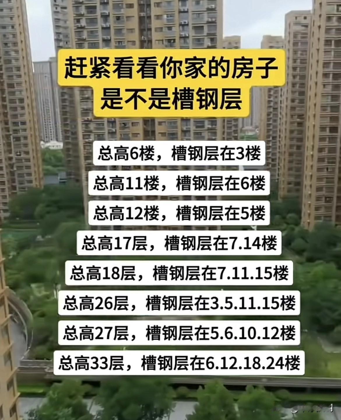 您家的房子在几楼呢？如果买房一定要避开槽钢层！当踏入工作以后，很多人都在为了