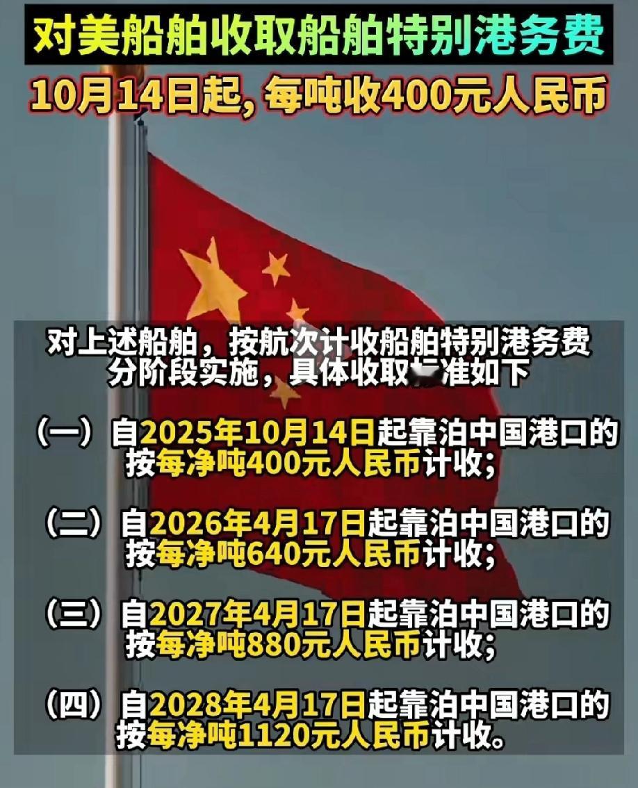 一点面子都不给！本来以为这个就没啥好办法了，因为中国是第一船舶制造大国，美国根