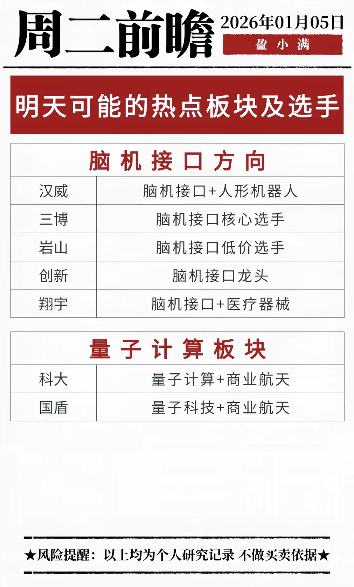1月6日投资前瞻：AI应用与风电概念股分析
