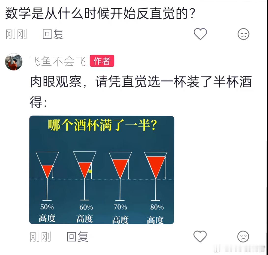 数学是从什么时候开始反直觉的？