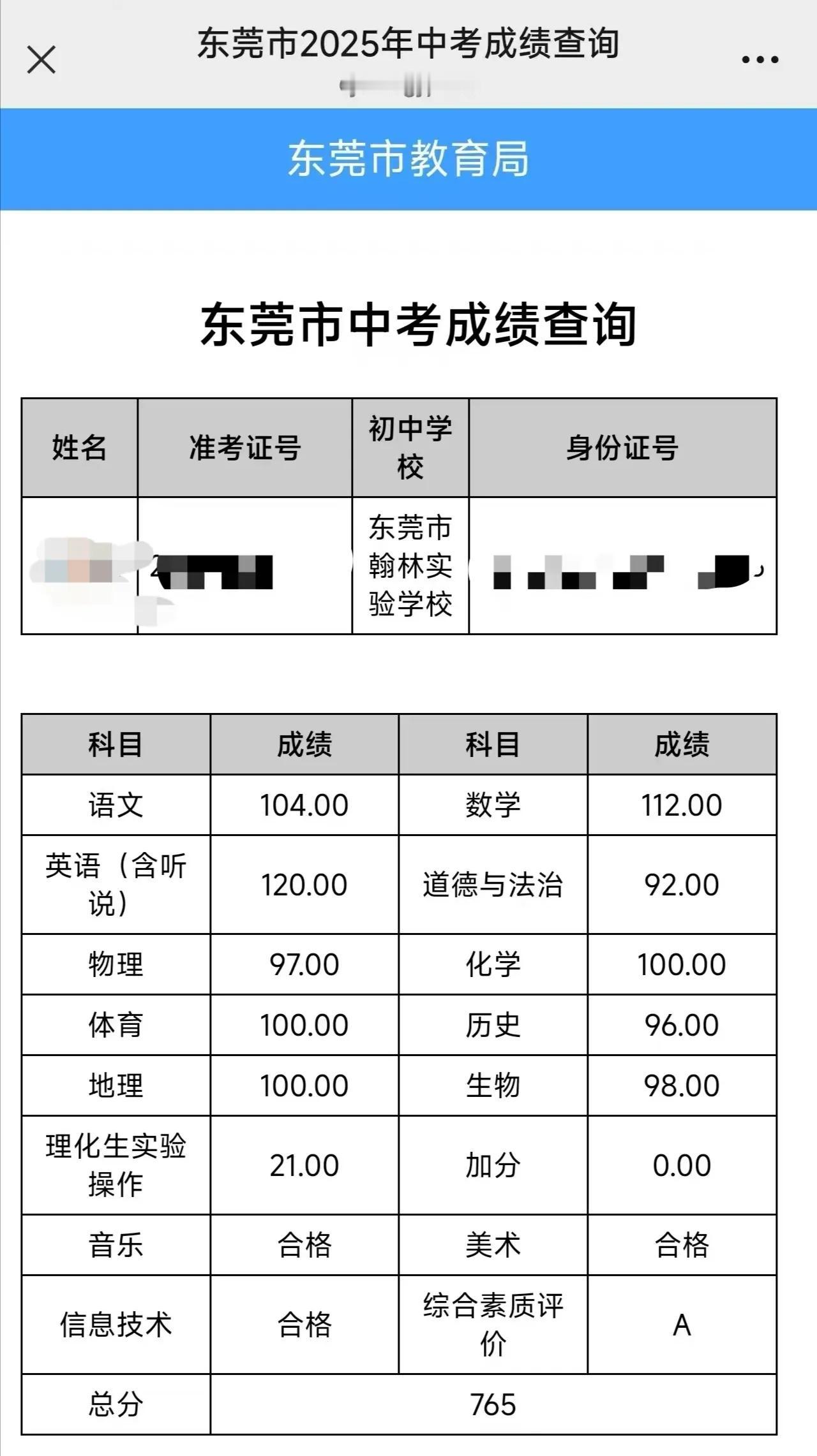 今日，2025年东莞市的中考成绩已揭晓，亮一下东莞市万江翰林实验学校许同学765