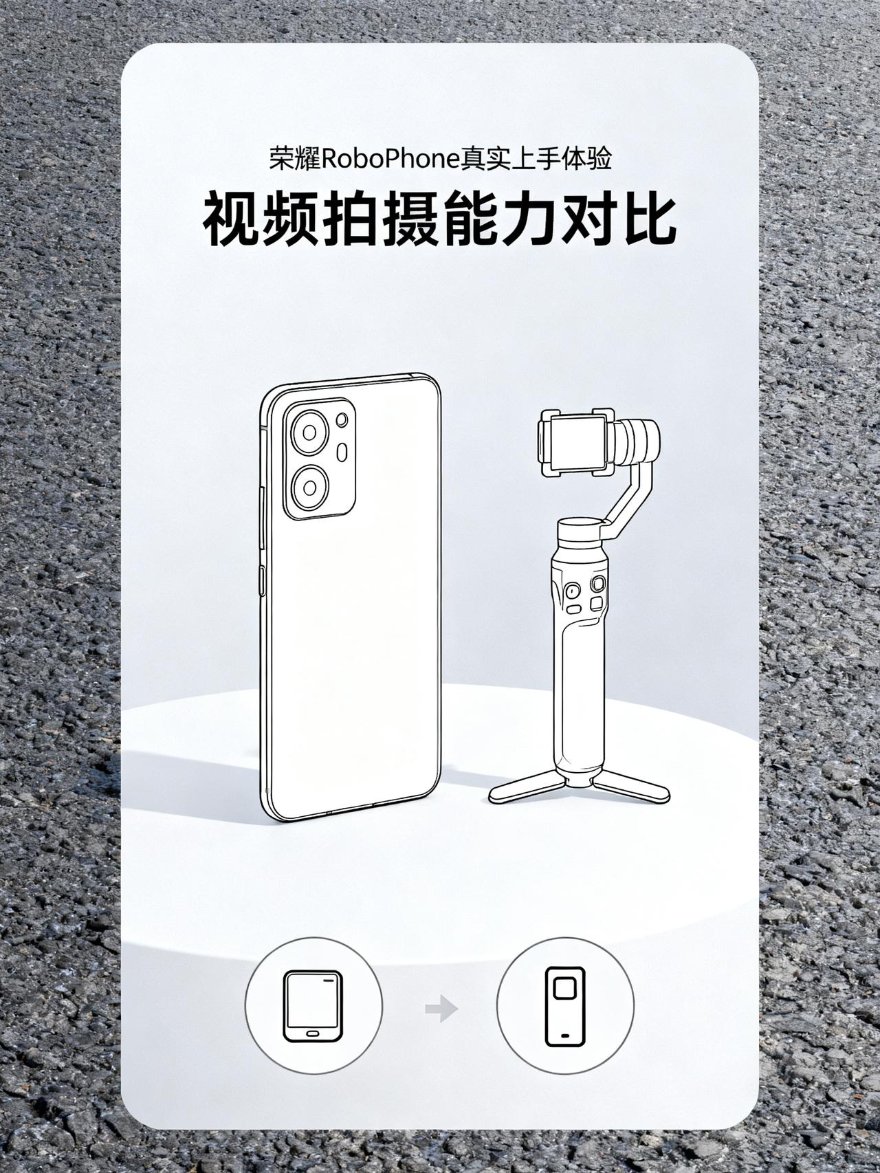 荣耀Magic7系列用户，用了一天多荣耀RoboPhone，说句实话这篇本身就
