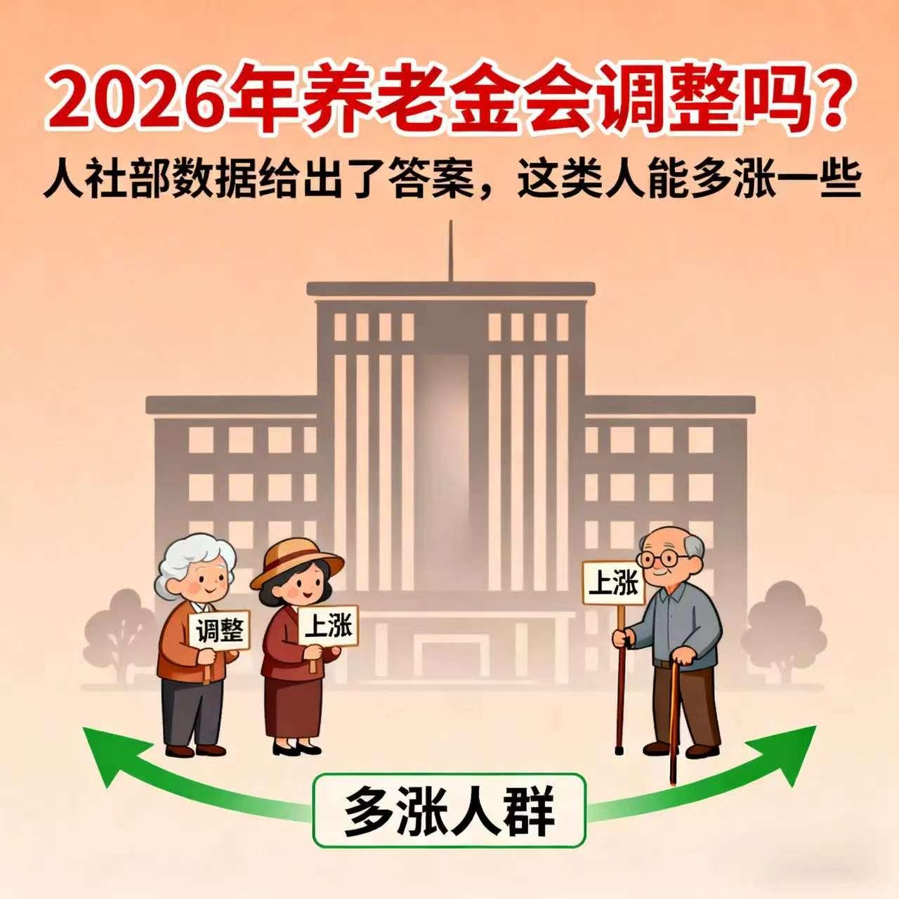 这个问题，我个人领取养老金过程分享给大家。第一步，在社会交满15年以上，退休年