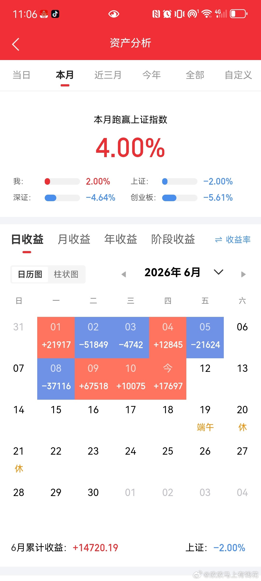 6月11日龙虎榜数据解读一、知名游资动向紫阳东路：大手笔重仓江丰电子、云南锗业