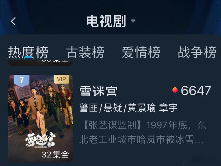 黄景瑜2024年播的三个剧，谍战、禁毒、现偶，全都是第二天翻3-4.5倍，因为他