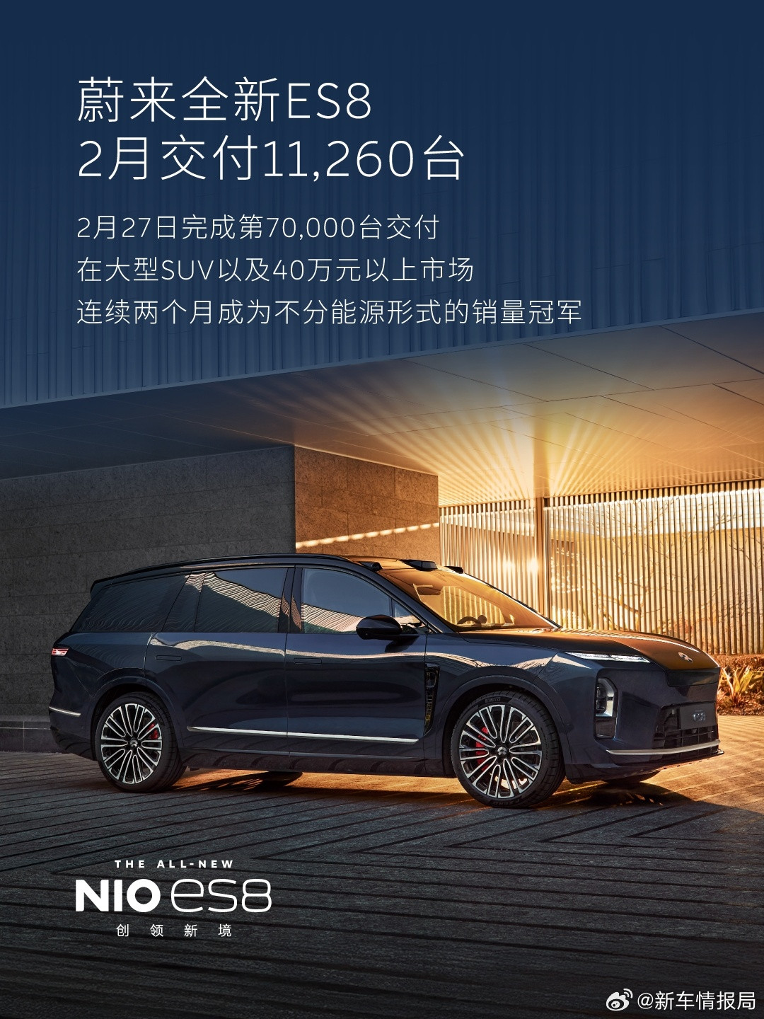 蔚来汽车2月交付新车超2万台新车情报局公布最新销量数据，2026年2月，蔚来公