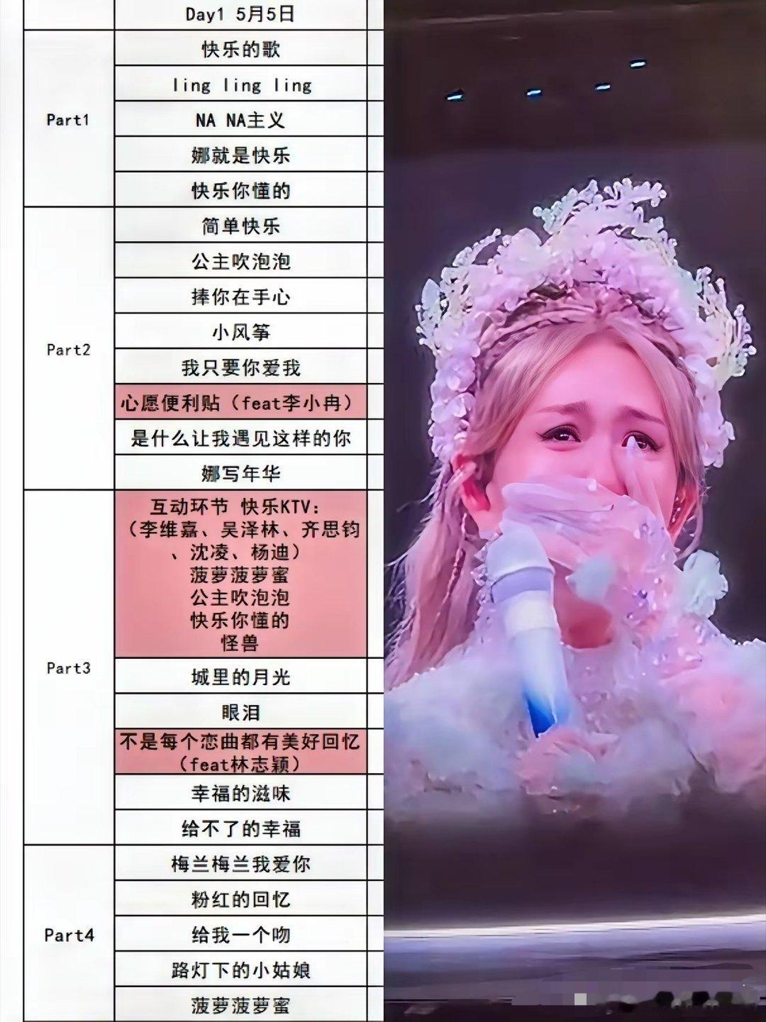 我有预感谢娜要是继续开巡演现在这个歌单，绝对撑不长久！看完首场24首歌的配置就懂