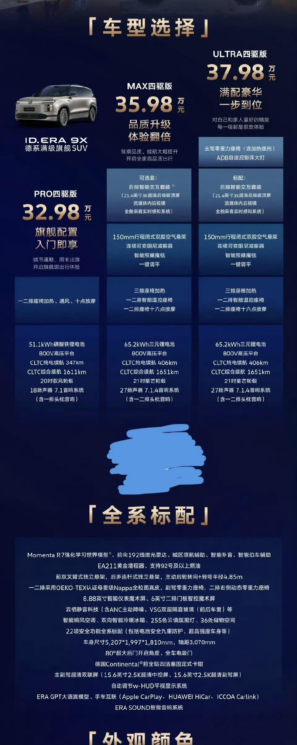 32.98万元起闭眼入大众9x大众ID9X你们真觉得贵吗？我其实可以理解这