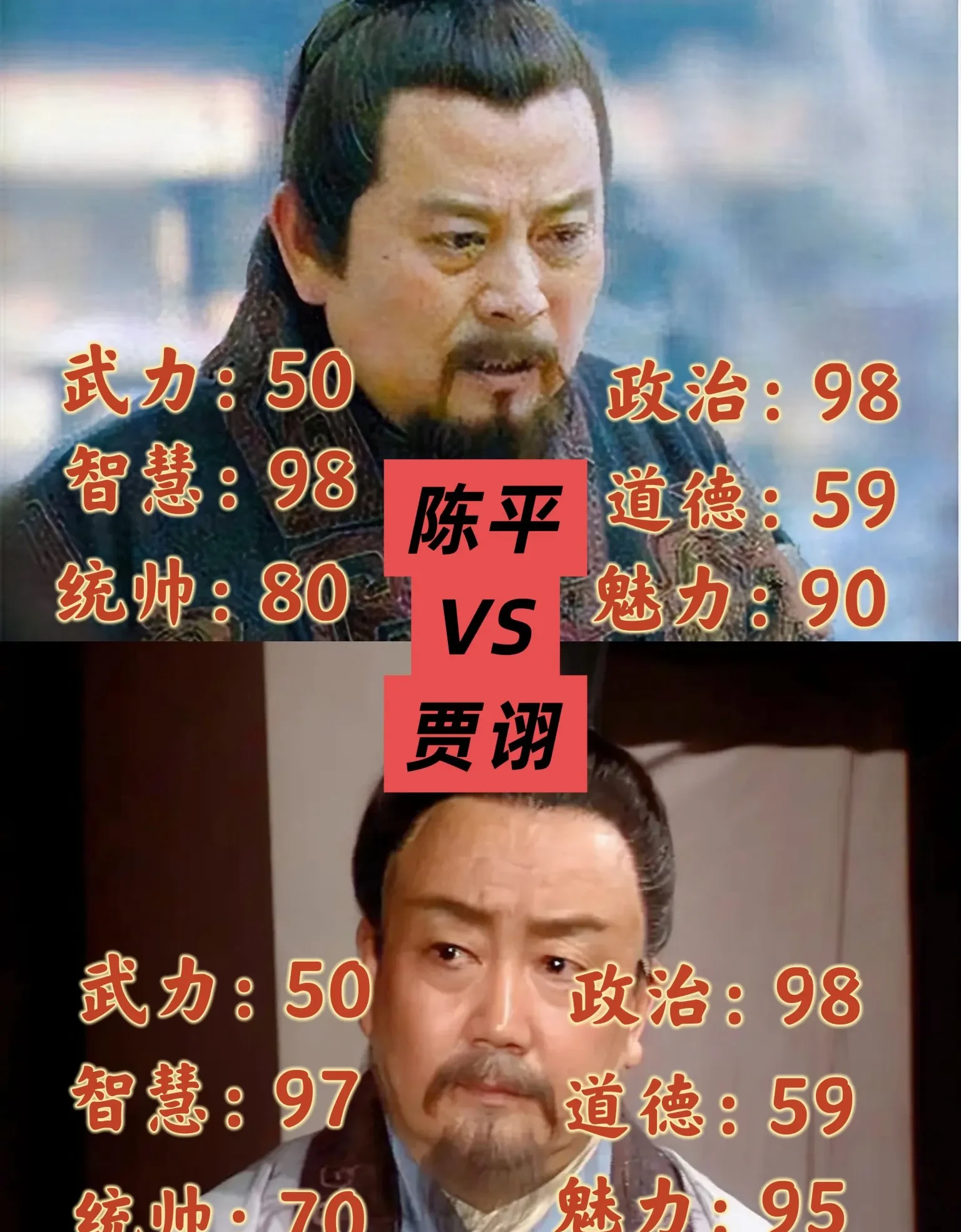 陈平vs贾诩：顶级谋士对决，“进取开创”vs“洞悉自保”谁更胜一筹？