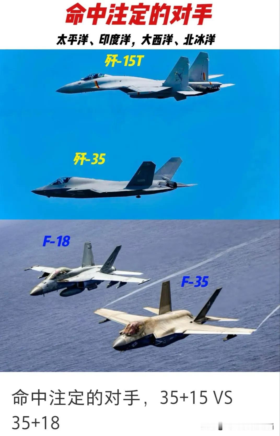 歼15+歼35与F18+F35堪称命中注定的对手。航母舰载机是航母战斗群战力的关