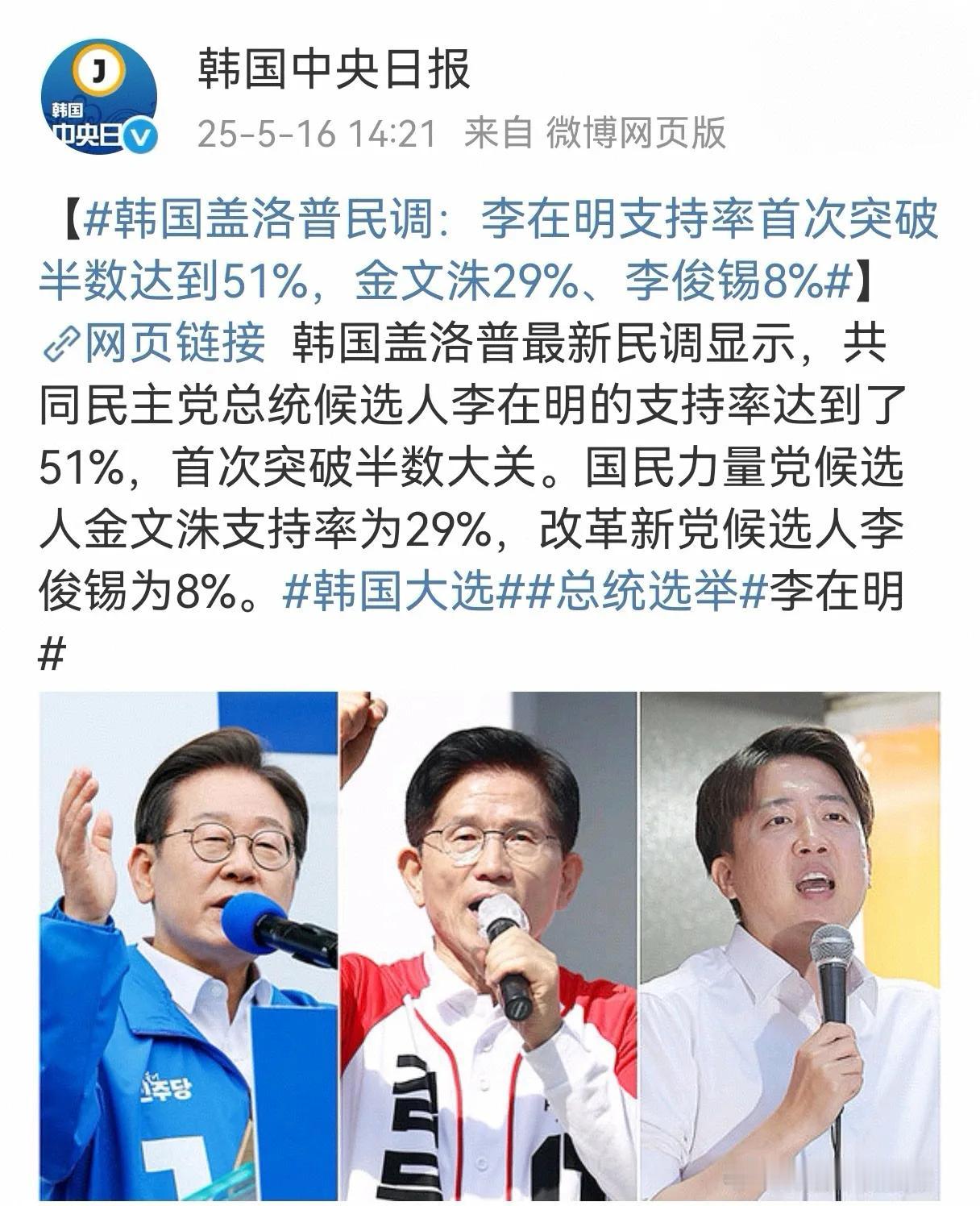 据韩国中央日报报道：韩国盖洛普最新民调显示，共同民主党总统候选人李在明的支持率达