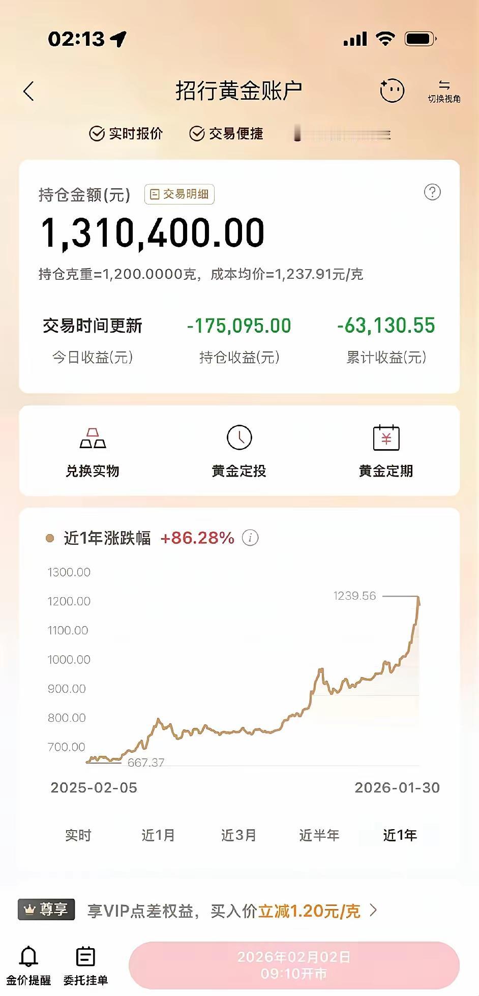 亏的不多，这才哪到哪呀！