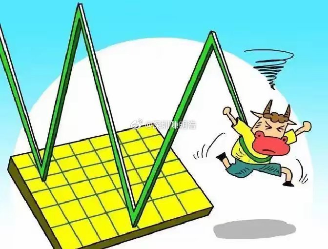 周五科技尾盘跳水慌什么？官方数据出炉没减仓的大可放心。在周五科技板块于尾盘阶段出