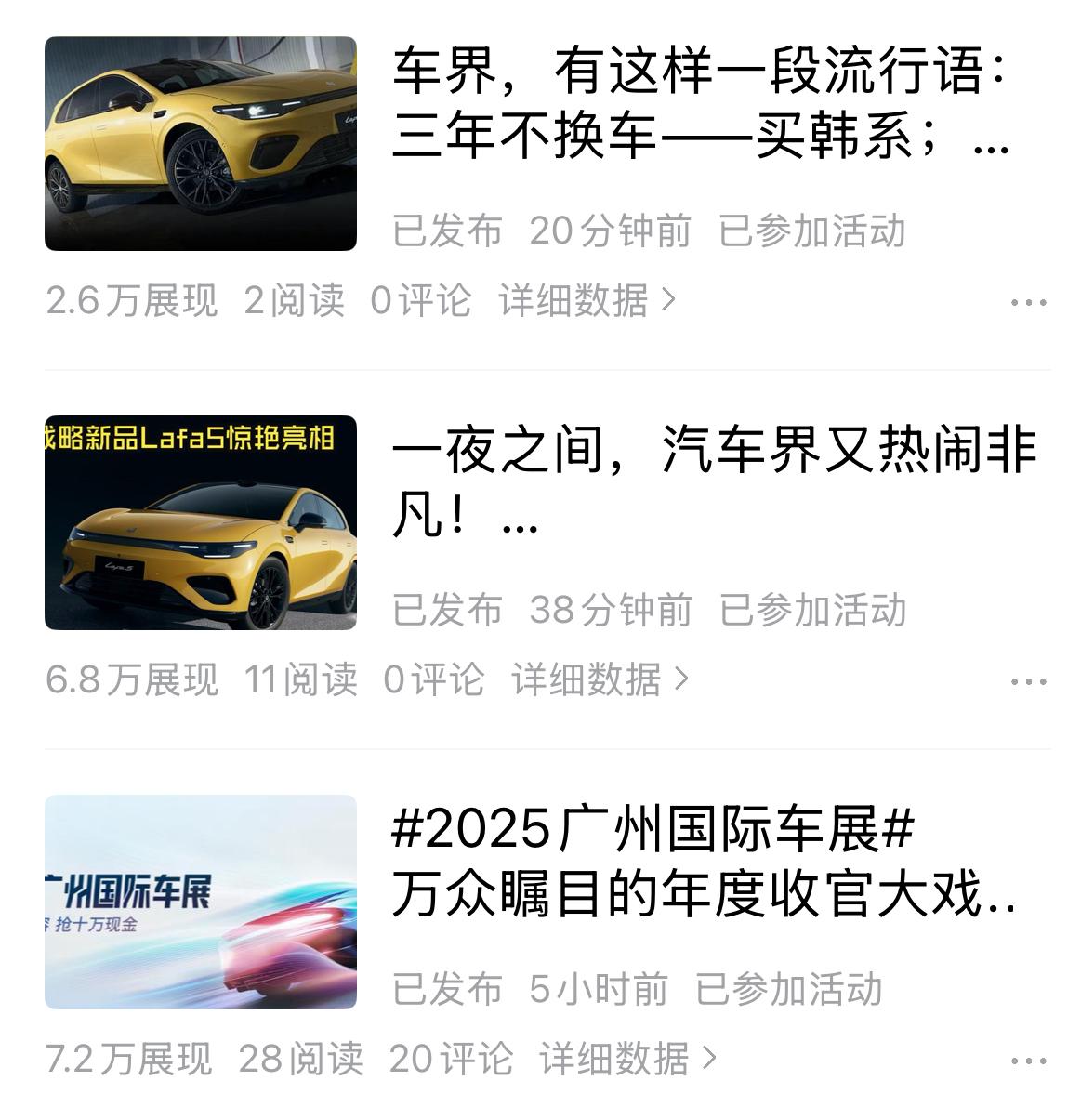 这汽车征文的展现量，20分钟达到26,000，38分钟达到68,000，5