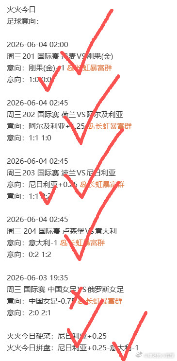 无敌是多么寂寞！昨日实弹2连拿下，硬菜、拼盘全部收入囊中，又是给力的一...